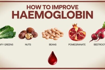 How to Increase Hemoglobin