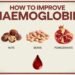 How to Increase Hemoglobin
