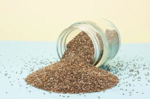 Chia Seeds Benefits for Skin