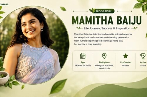 Mamitha Baiju: Age, Movies, Biography & Diet Plan (2026)
